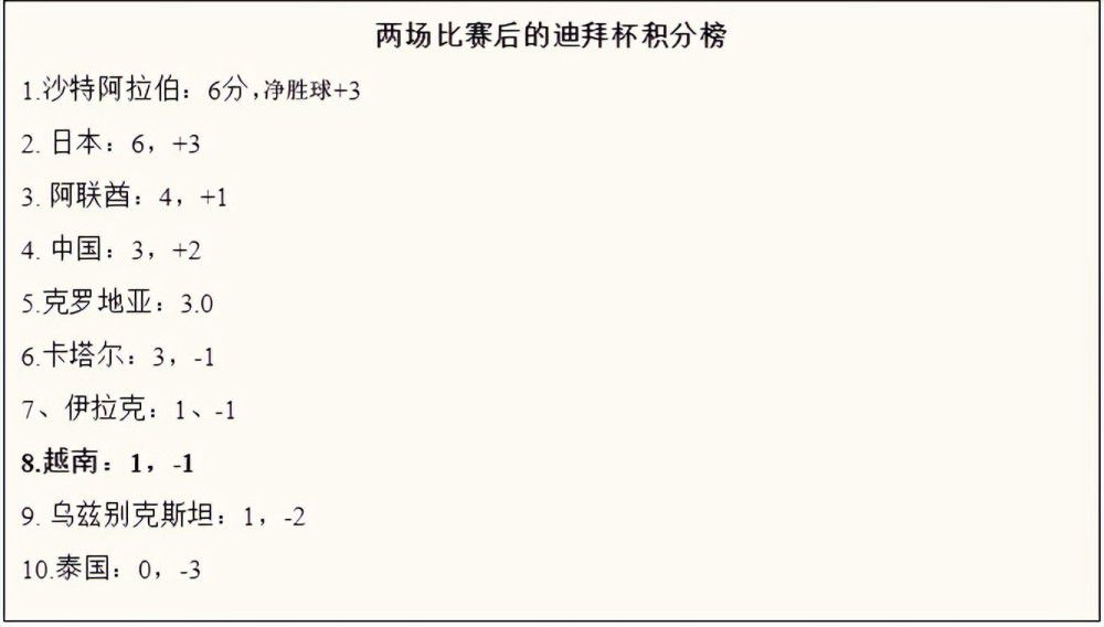 意著名记者DanieleLongo的报道，在那不勒斯第一份口头报价萨马尔季奇后，德劳伦蒂斯将在下周提出正式的报价，那不勒斯为他提供一份250万欧年薪的5年合同。